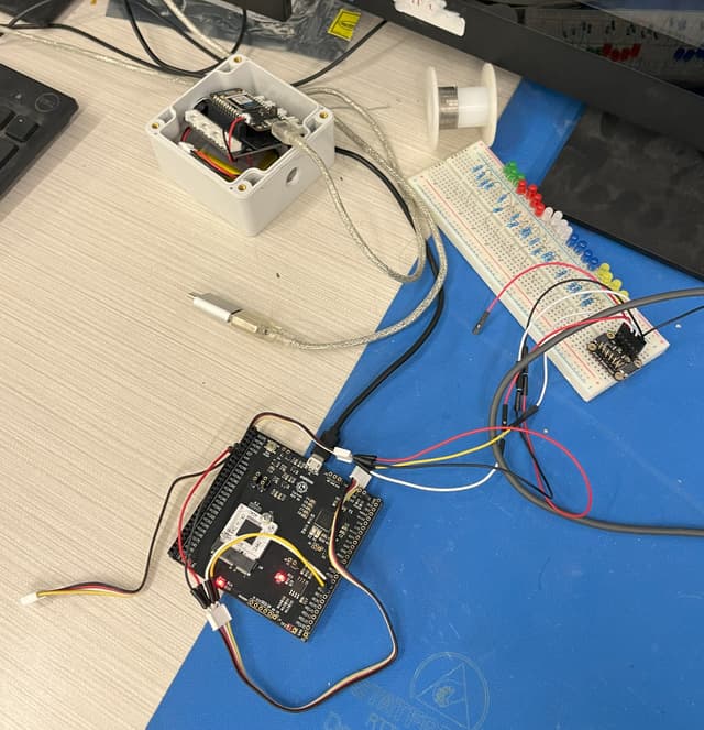 C2S2 project